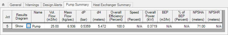 The Pump Summary tab of the Output window.